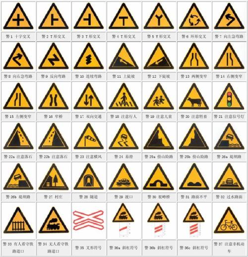 科目一考試圖片